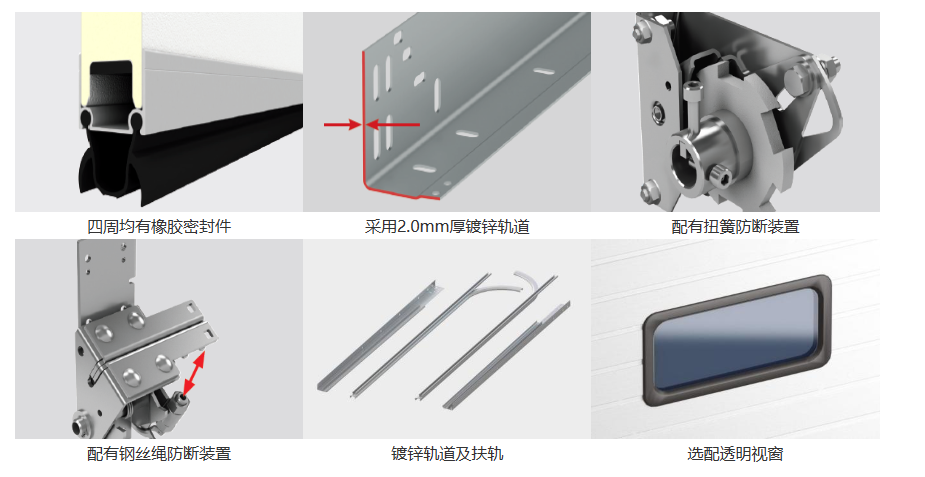 食品车间大门工业提升门